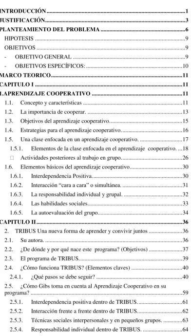 Tabla de contenidos 