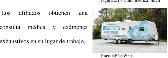 Figura 2.15 Telediagnóstico 