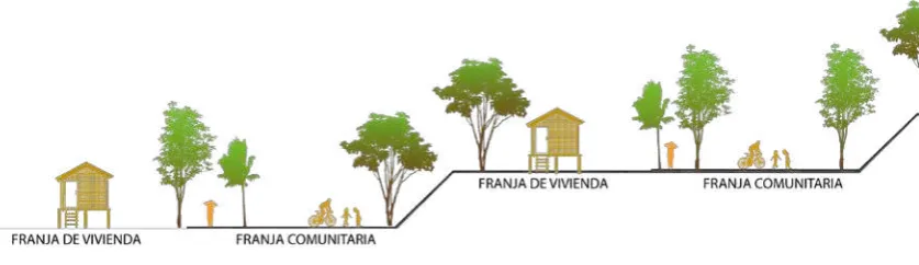 Tabla 4. Programa Arquitectónico 