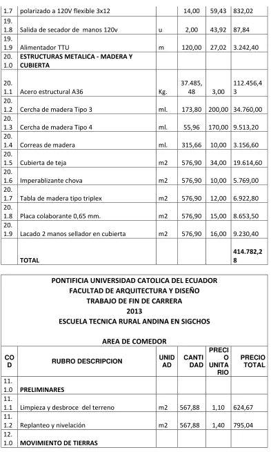 Tabla de madera tipo triplex 