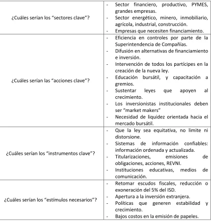 Cuadro No.14 