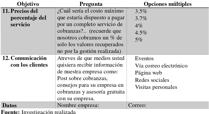 Cuadro N° 7: Conocimiento de utilización de un servicio de 