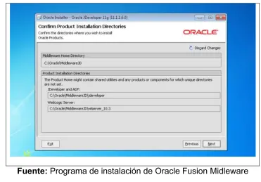 Figura DDD : Opciones a instalar de JDeveloper 
