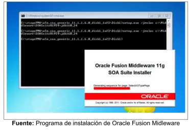 Figura UU : Pre Requisitos del Servidor SOA 