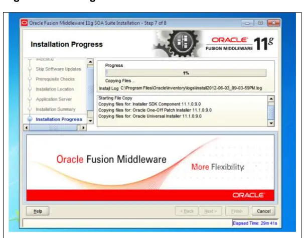 Figura VV : Ubicación de SOA Server 