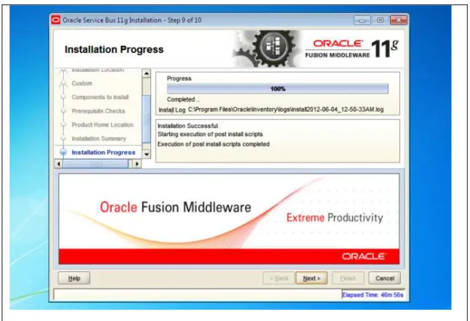 Figura AAA : Instalación de JDeveloper y extensiones SOA 