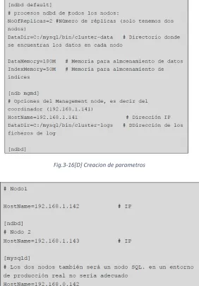 Fig.3-16[D] Creacion de parametros 