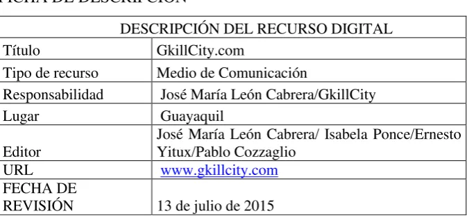 CUADRO 2 FICHA DE DESCRIPCIÓN 