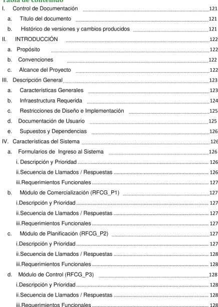 Tabla de contenido 