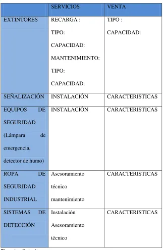 CUADRO 2. MATRIZ DE PROCESO DE LLEGADAS 
