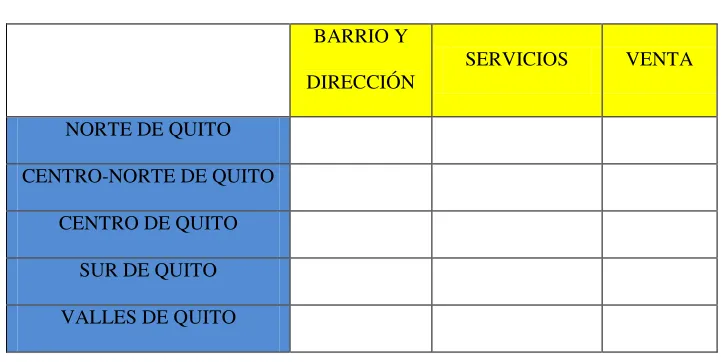 CUADRO 6. CRONOGRAMA DE ACTIVIDADES 