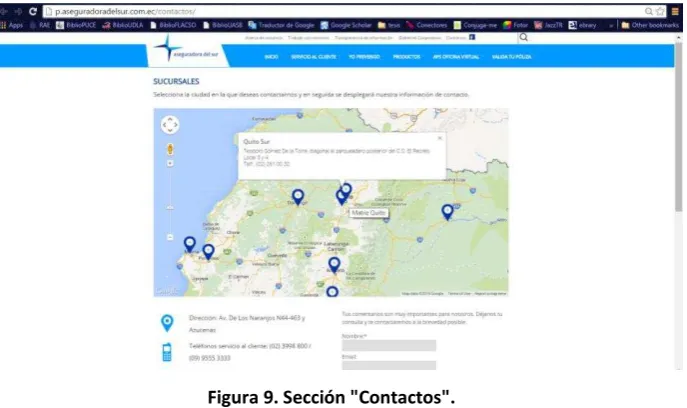 Figura 9. Sección "Contactos". 