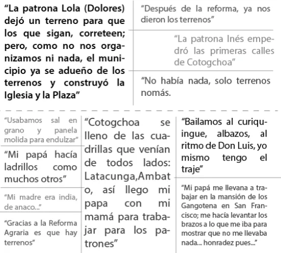 Tabla 4 