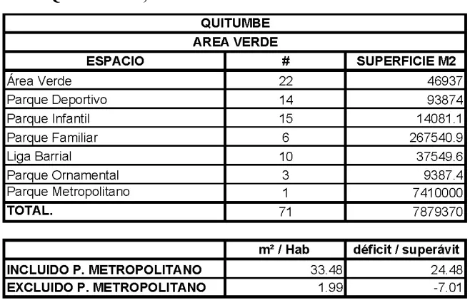 CUADRO 3. 