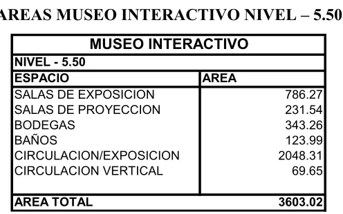 CUADRO 7.  