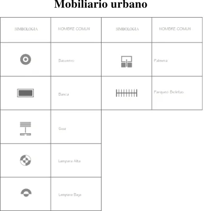 Cuadro 3: 