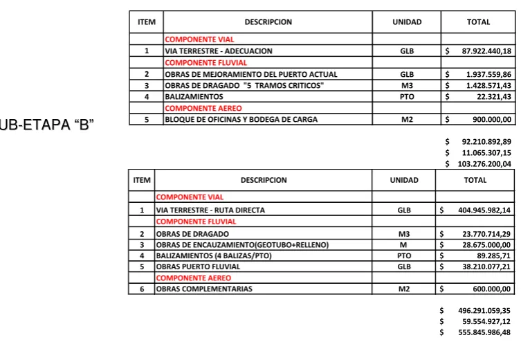 Cuadro Nº 18 