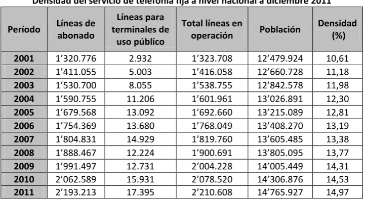 Cuadro 5 
