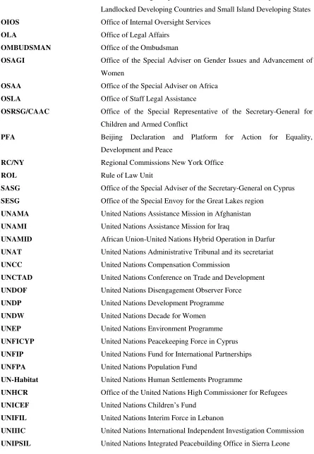 Table of abbreviations and acronyms 