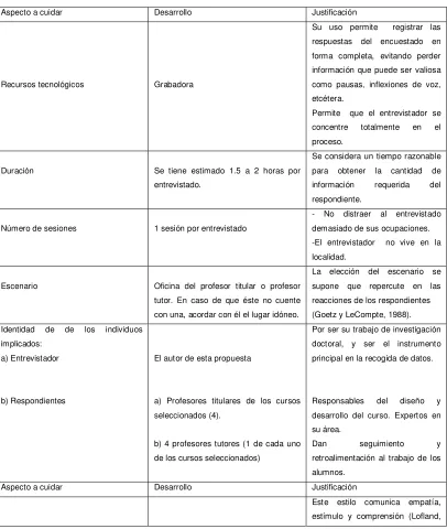 Tabla 3.  