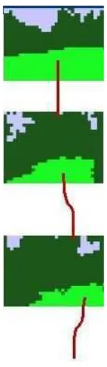 Fig. 3.12   Concatenación  de  trayectorias.