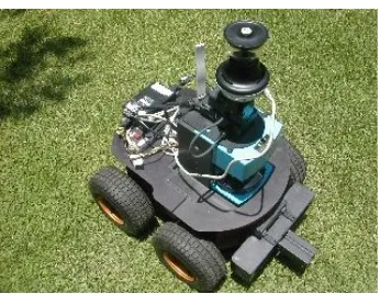 Fig. 3.14   Imagen  ejemplo  capturada  de  la omnicámara.