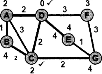 FIGURA 2.14 ITERACIÓN 0:.