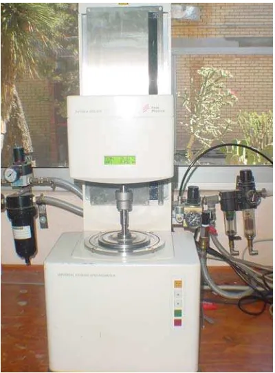 Figure 3.10 Paar Physica rheometer system. 