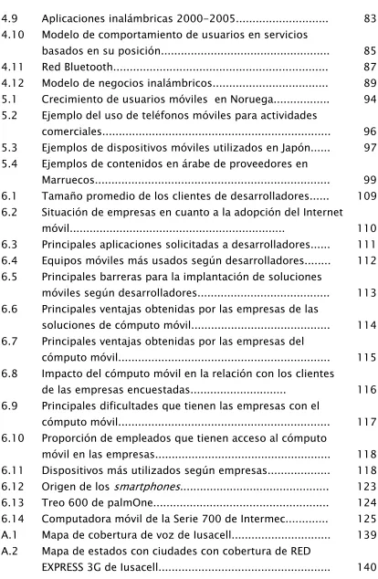 Fig. 4.9 Fig. 4.10 