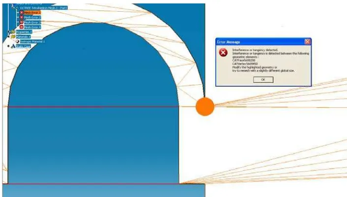 Figure 4.5.  Tangency’s error for simulation