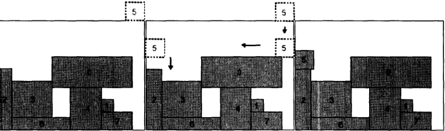 Figura 2.2: Representación gráfica de la heurística BL-Algorithm.