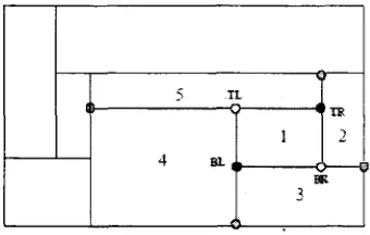 Cuadro 4.7: Propiedades de las piezas de los problemas G y NG.