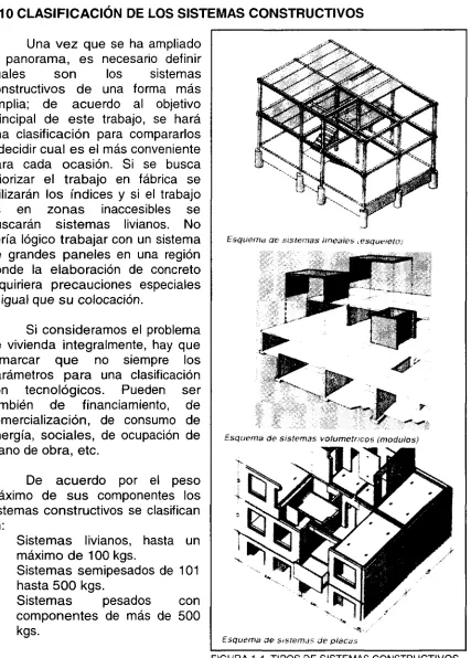 FIGURA 1.4. TIPOS  DE SISTEMAS  CONSTRUCTIVOS