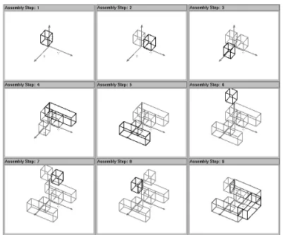 Figure 3.19: Sequence of assembly steps for test case 2
