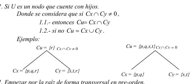 Figura 2.3.6 