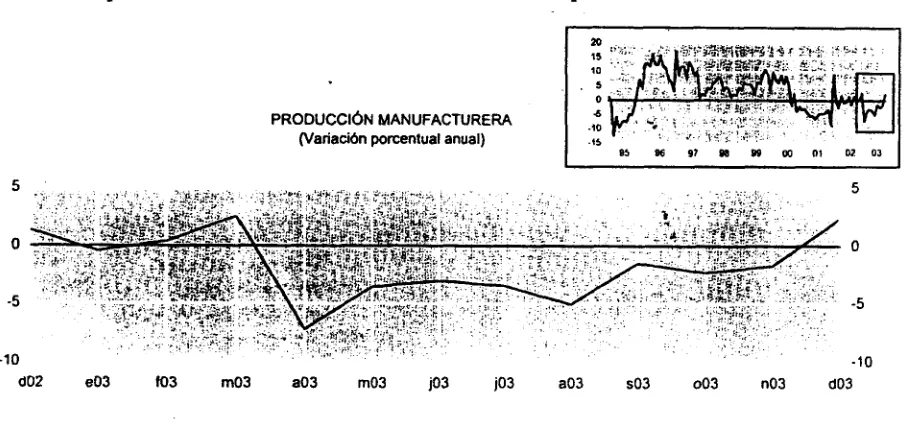 Tabla 4.- Volumen físico de la producción por actividad económica.