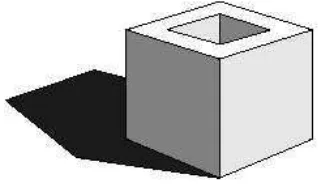 Figura 2.3: Suma simple de dos im´agenes.
