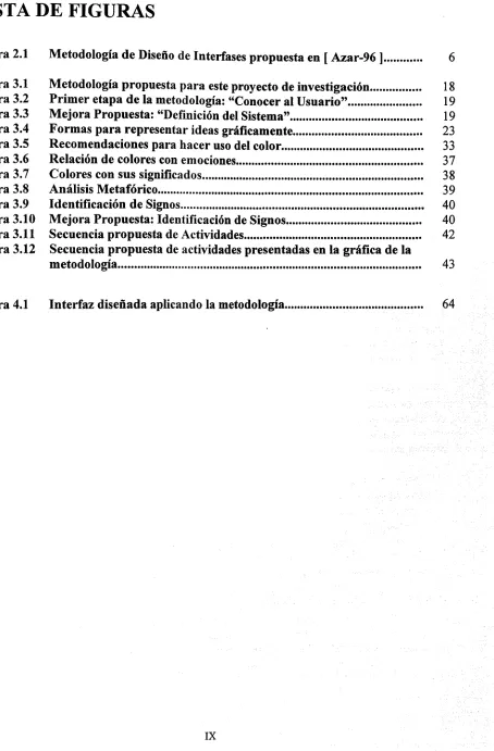 Figura 2.1