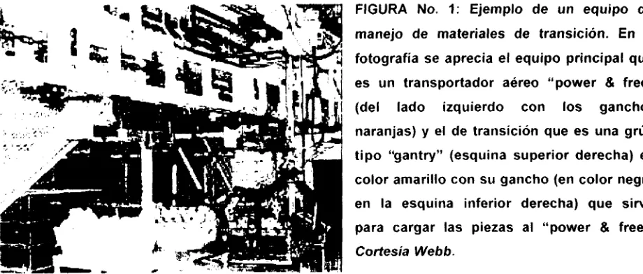 FIGURA  No. 2: