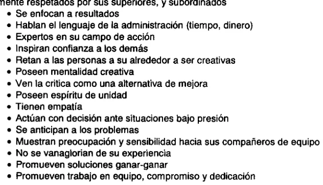 Tabla 2.2  Características  de los miembros  de un programa  Seis  Sigma