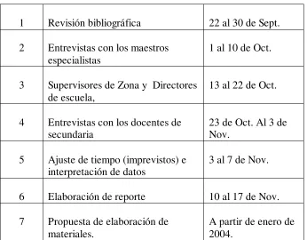 Tabla 4. 