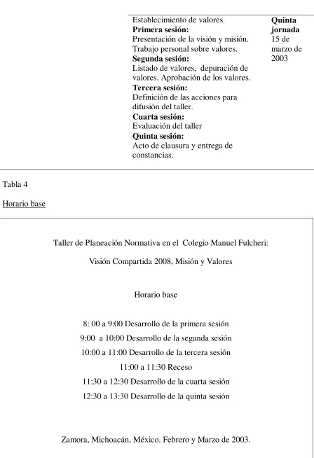 Tabla 4 