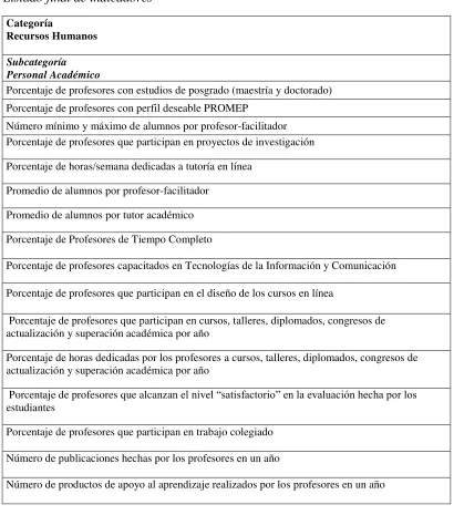Tabla 6                                                                                                                                              