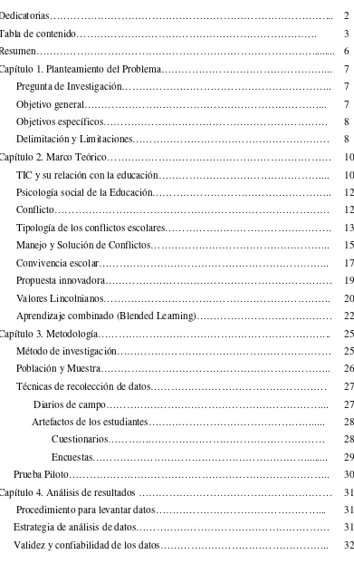 Tabla de contenido…………………………………………………………….. 