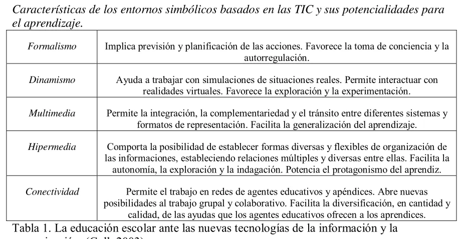 Tabla 1  