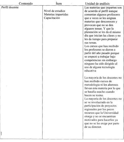 tabla anterior 