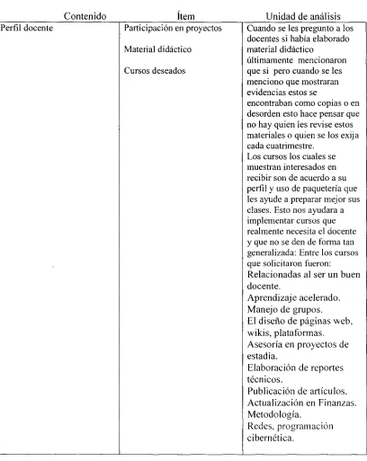 tabla anterior 