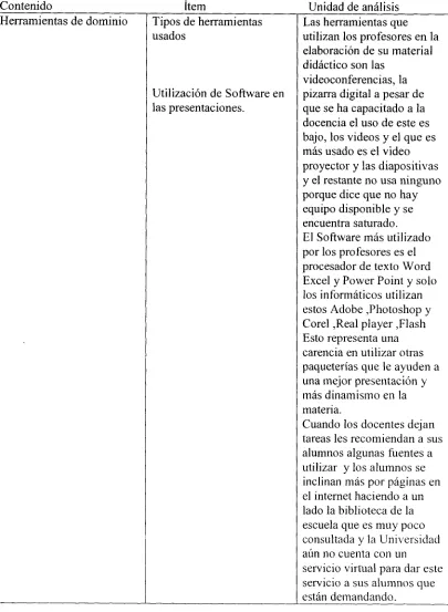 Tabla 9. Información 