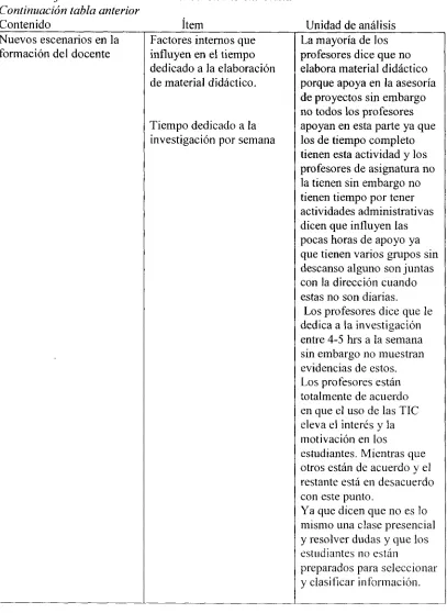Tabla 10 Información 