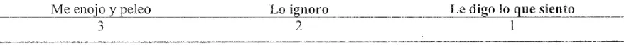 Tabla 11 Valor asignado 